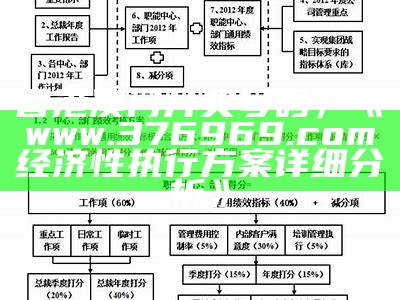 红姐统一图库彩图777778，经济性执行方案：书源仓库剖析