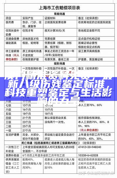 澳门精准资料免费，最新八级伤残鉴定标准，科技重塑鉴定与生活影响的力量