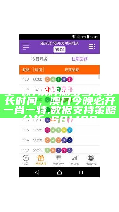 www.688345，香港今晚开特马+开奖结果66期,全面理解执行计划_PalmOS76.972