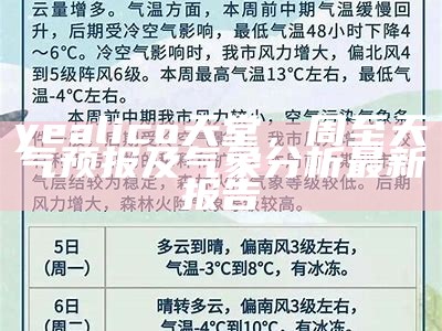 yealico天堂，周至天气预报及气象分析最新报告