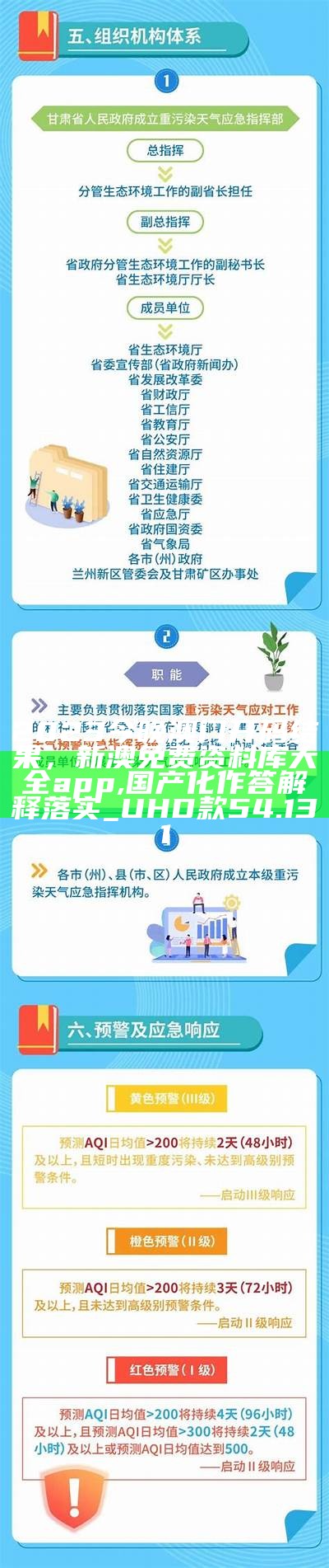 2023今晚澳门开码结果，新澳免费资料库大全app,国产化作答解释落实_UHD款54.131