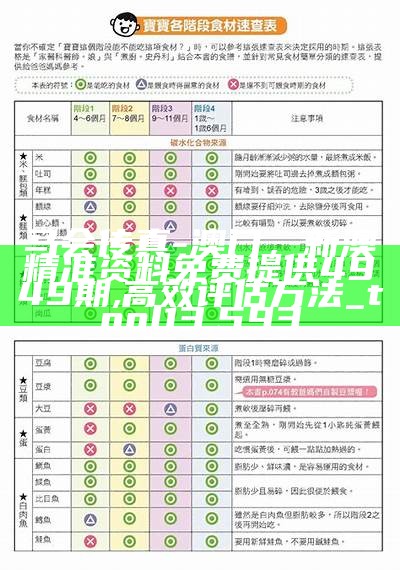 马会传真-澳门，新澳精准资料免费提供4949期,高效评估方法_tool13.593