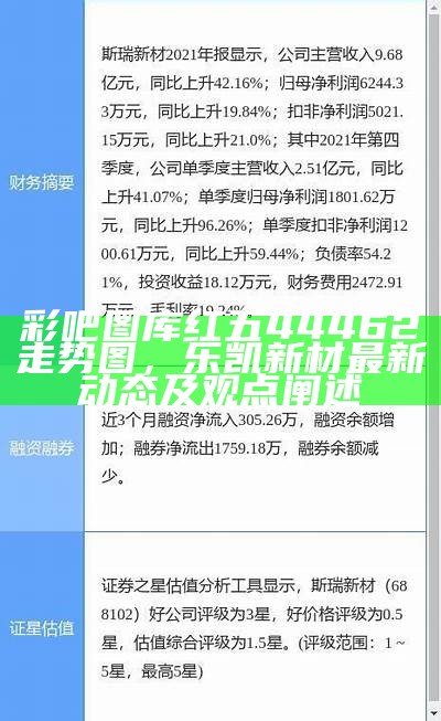 彩吧图库红五44462走势图，乐凯新材最新动态及观点阐述