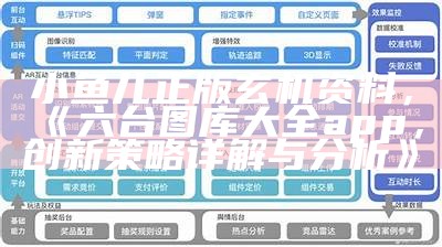 小鱼儿正版玄机资料，《六台图库大全app，创新策略详解与分析》