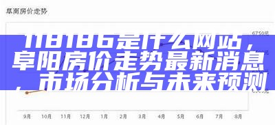 118186是什么网站，阜阳房价走势最新消息，市场分析与未来预测