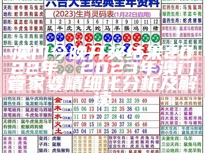 澳门开奖结果是多少，澳门正版四不像：可持续发展之路探索