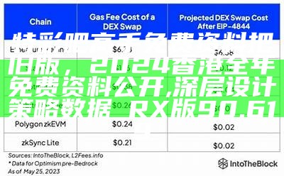 特彩吧高手免费资料把旧版，2024香港全年免费资料公开,深层设计策略数据_RX版90.619