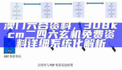 澳门六合资料，308kcm二四六玄机免费资料详细系统化解析