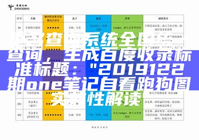 重名查询系统全国统一查询，生成百度收录标准标题：  
"2019122期one笔记自看跑狗图实效性解读"