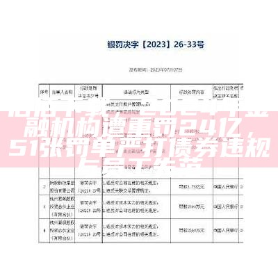 佰佰下载，2024年金融机构遭重罚24亿，51张罚单严打债券违规与员工失范